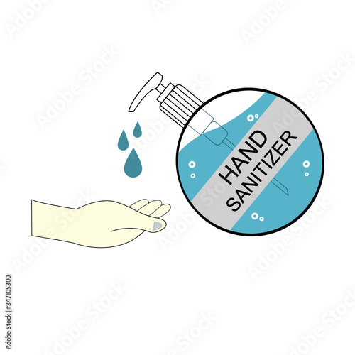 Pump Hand wash. Hand sanitizer. Alcohol-based hand rub