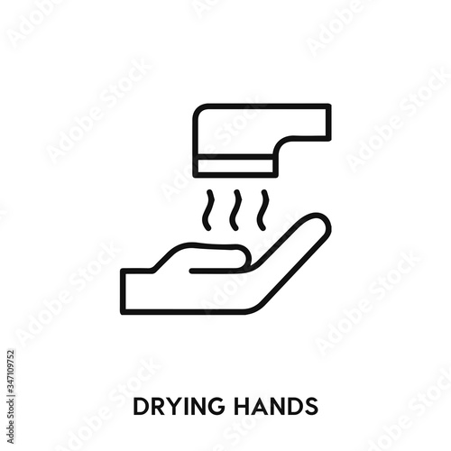 drying hands icon vector. drying hands sign symbol