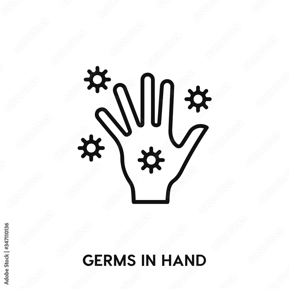 germs in hands icon vector. germs in hands sign symbol