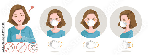 N95 mask. Woman pretending hands pointing gesture. Covered a variety of face masks, side, front, oblique. Wear protective mask against infectious diseases and flu. Stop the infection. 