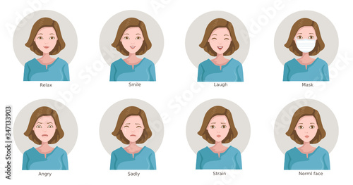 Women's facial expressions. Emotional set. Normal face, relax, smile, laugh, mask, strain, sadly and
Angry. Cartoon vector illustration
