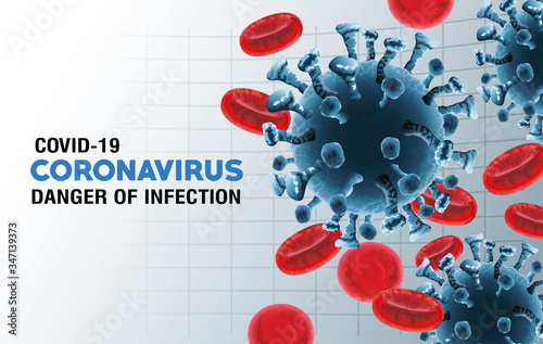 covid19 pandemic particles and blood pattern