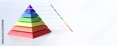 Pyramid with levels of different colors. Maslow's hierarchy. 
