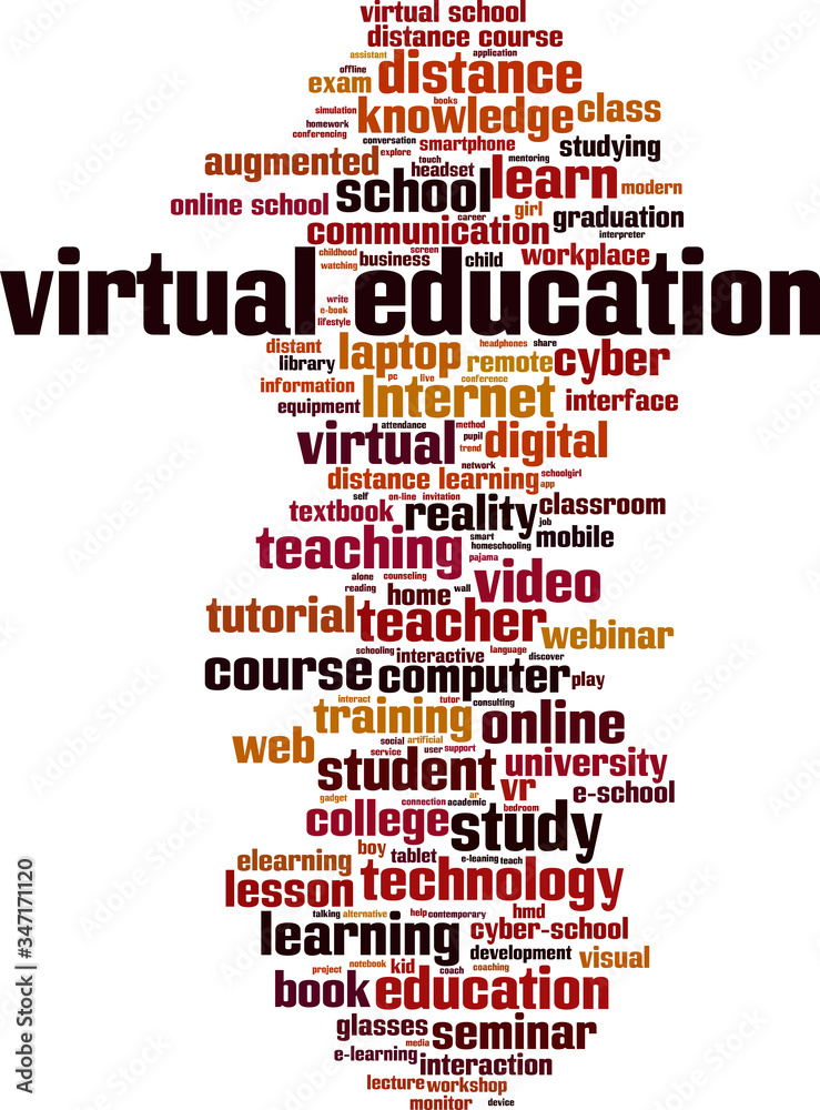 Virtual education word cloud