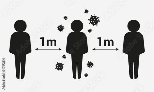 Physical distancing. Keep the 1 meter distance.Social distancing illustration