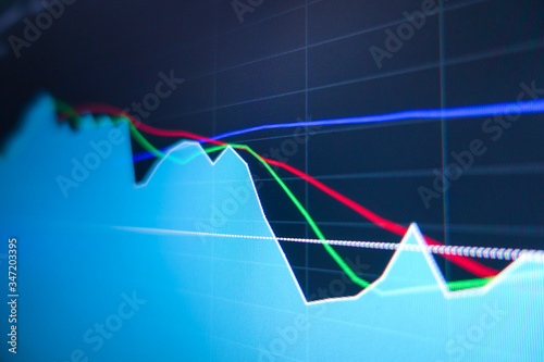 Stock market trading graph and candlestick chart on screen monitor background. Financial investment and economic concept.