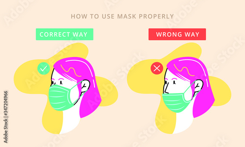 How to use mask properly correct way wrong way