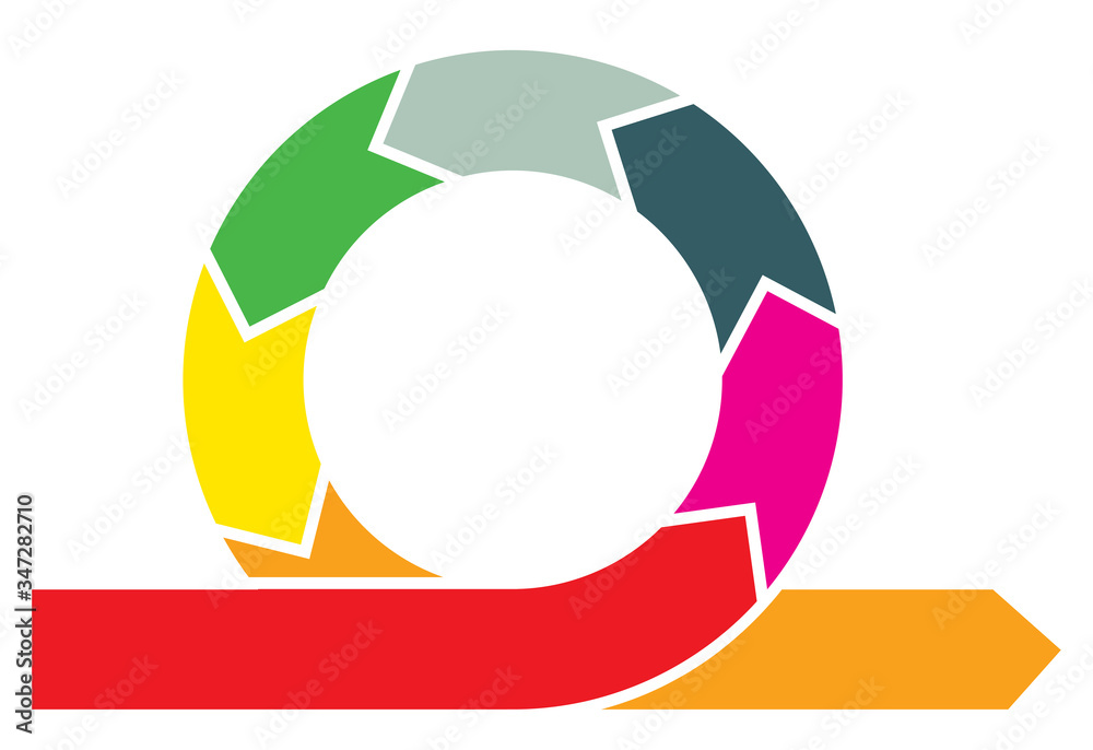 Lifecycle development process diagram, developers sprints infographic