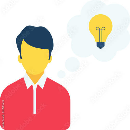 idea 