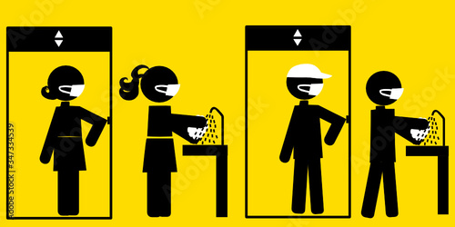 Male and female wash hand and use elbow to press elevator button. Disease prevention method. Personal hygiene. Icon Illustration vector.