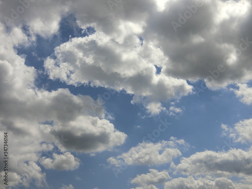 blue sky with clouds in spring