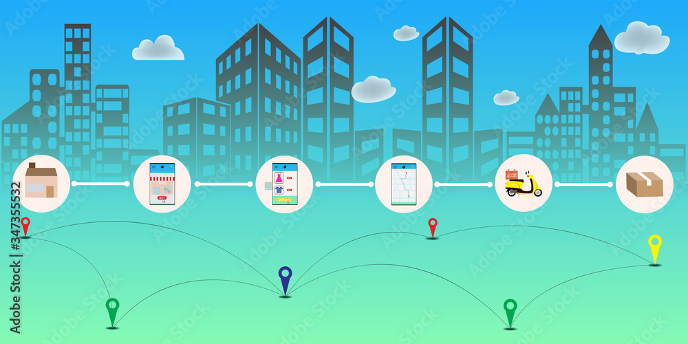 Online delivery service concept, Logistics and Delivery, on mobile Vector.