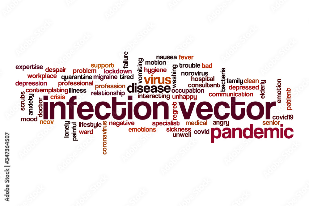 Infection vector word cloud concept Infection vector word cloud concept