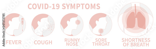  Corona virus disease Covid-19 symptoms infographics 