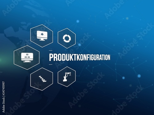 Produktkonfiguration photo