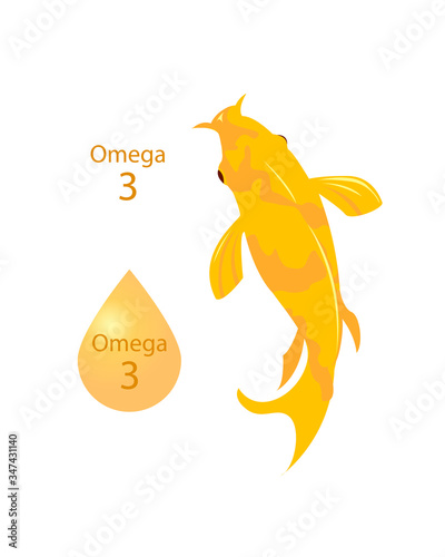 Fish oil items. Nutrition Omega 3 fatty acid salmon fish natural source. 