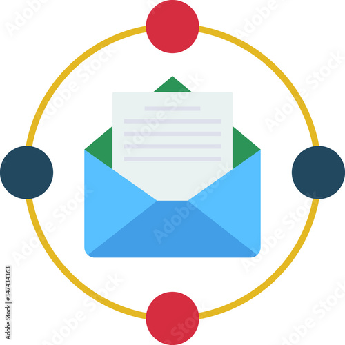 mail