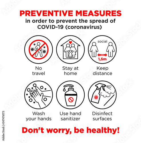 Preventive measures against coronavirus line icons set. Quality design elements distance  wash disinfect hands  stay home with editable Stroke. Vector