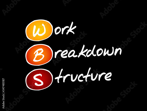 WBS - Work Breakdown Structure acronym, business concept background