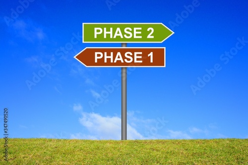 Phase 1 und Phase 2 auf Wegweiser Schild