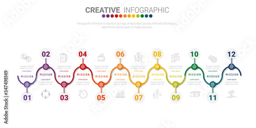 Timeline for 1 year, 12 months, infographics month planner design vector 12 steps and Presentation business can be used for Business concept with 12 options, steps or processes. 