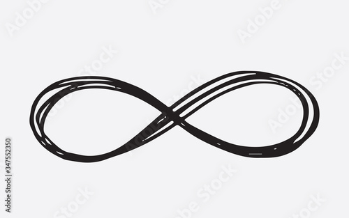 Infinity sign hand drawn illustration