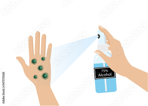 Hand apply 75% sanitizing alcohol spray on another to kill COVID-19 coronavirus. Isolated on white background. Vector Illustration.Idea for COVID-19 corona virus outbreak, awareness and prevention. 