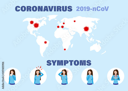 Coronavirus 2019-nCoV infographic. Symptoms of desease, epidemic situation. Heath protection covid-19.