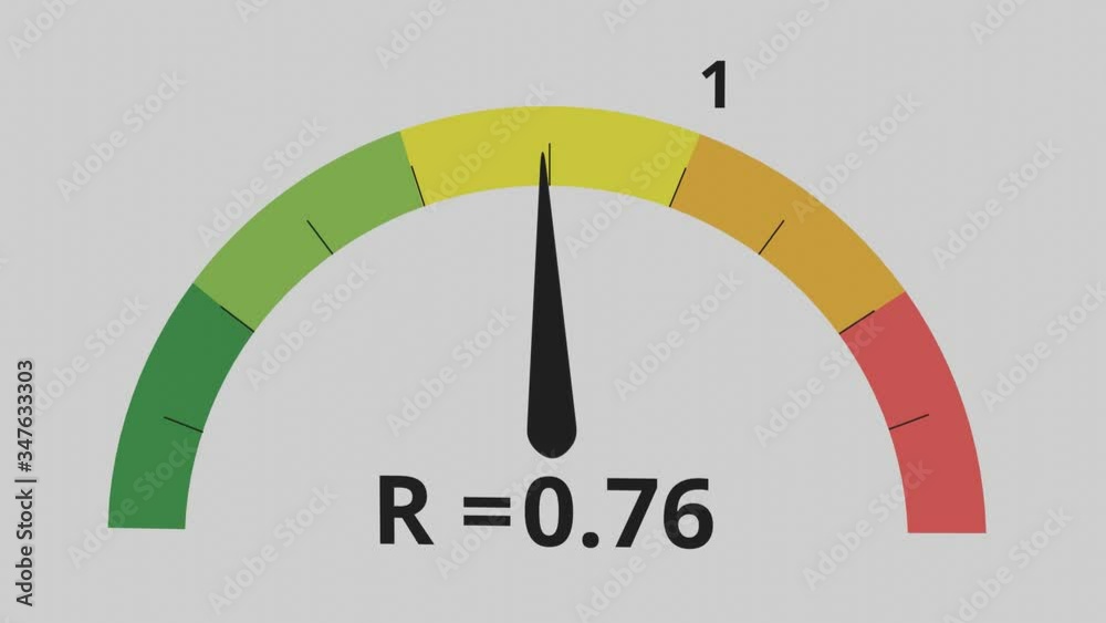 Meter showing the basic reproductive ratio (R value). The meter swings ...