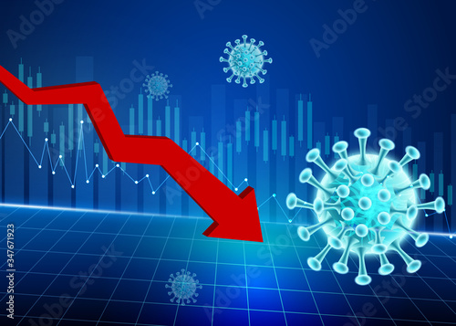 graph of the decline in stock prices due to the coronavirus
