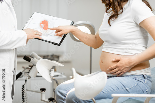 Doctor with pregnant woman during a medical consultation in gynecological office, showing some medical schemes for understanding, cropped view without faces