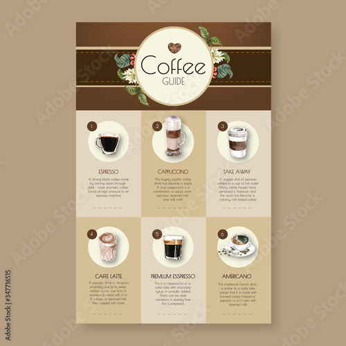 coffee cup type, americano, cappuccino, espresso menu, infographic watercolor illustration