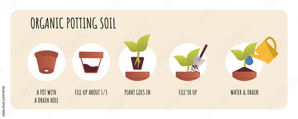 Potting soil mix concept. Organic Soil for Plants. Planting preparation stage. Vector flat concept