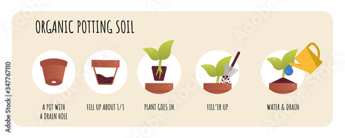 Potting soil mix concept. Organic Soil for Plants. Planting preparation stage. Vector flat concept