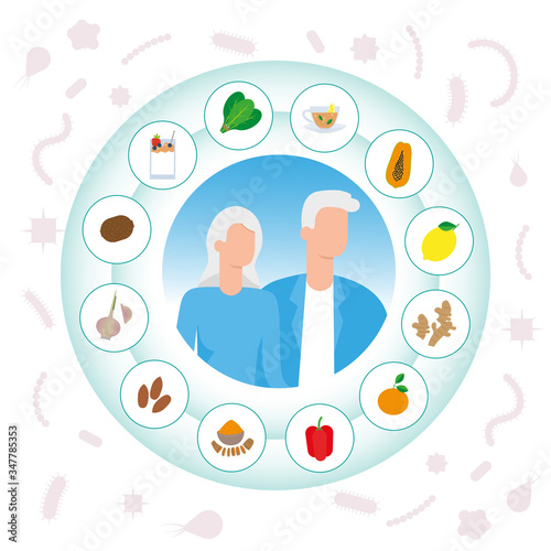 Immune system vector protection. Health bacteria virus protection. Medical prevention human boosters. Healthy senior woman and man reflect bacteria attack. Boost Immunity concept illustration.