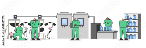 Concept Of Dairy Production. People Use Milking Machine For Cow, Control The Process Of Dairy Manufacturing And Quality On Milk Plant Or Factory. Cartoon Linear Outline Flat Style Vector Illustration