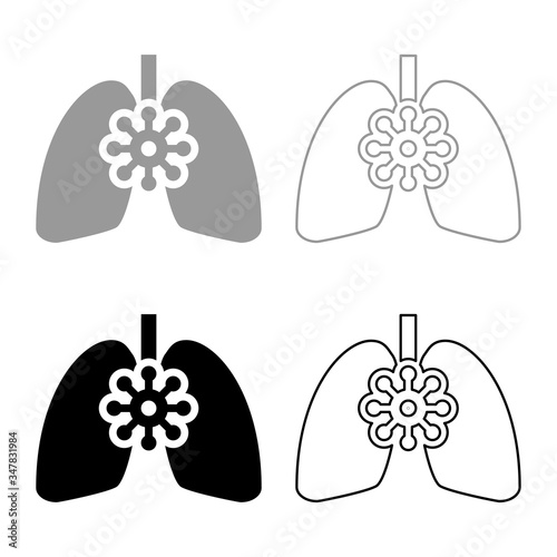 Coronavirus damaged lungs Virus corona atack Eating lung concept Covid 19 Infected tuberculosis icon outline set black grey color vector illustration flat style image