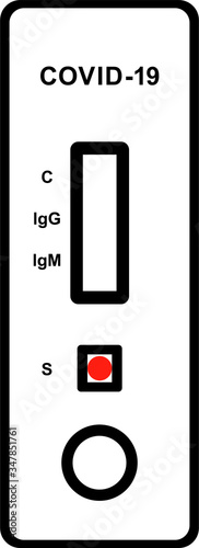 Covid-19 / SARS-CoV-2 / Corona-Virus antibody test / testing kit
