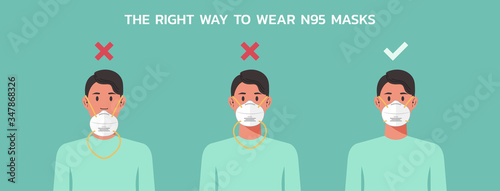 the right way to wear n95 face masks infographic concept, man wearing masks to prevent the virus spreading, flu, disease, coronavirus, air pollution, vector flat  illustration