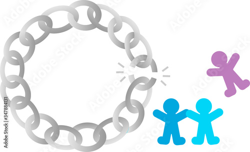 broken chain, team work, mental health, チェーン、鎖が切れる、壊れる、人間関係、コミュニケーションの危機