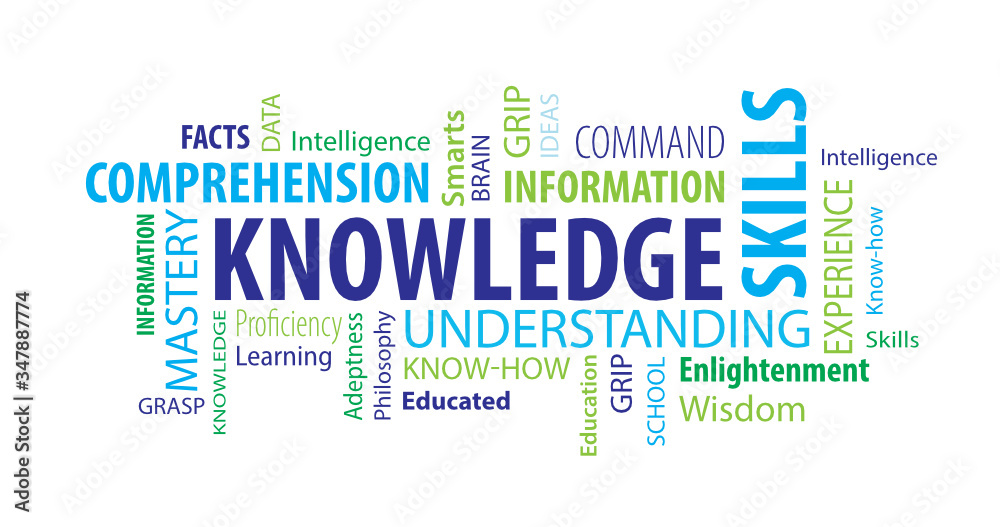 Knowledge Word Cloud Knowledge Word Cloud