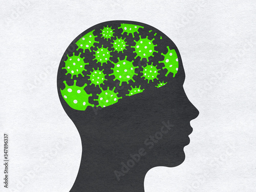 «Coronavirus» brain in the head