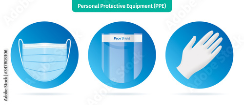 Personal protection equipment icons. Face mask, plastic face shield and latex gloves vector illustration. Medical workers accessories isolated on white background. Corona virus disease protective kit.