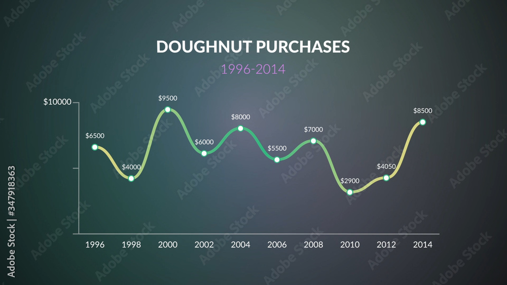 DataDriven Wavy Line Graph Infographic Stock Template Adobe Stock