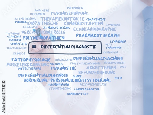 Differentialdiagnostik photo