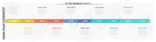 Timeline infographic template. Progress bar design with 10 number options or steps. Vector illustration.