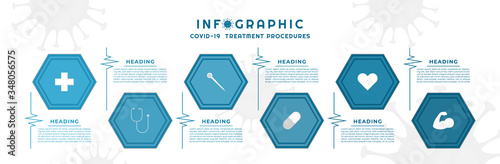 Infographic hexagon modern design covid-19 concept for medical and icon