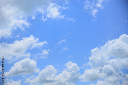 Blue sky and cloud for background