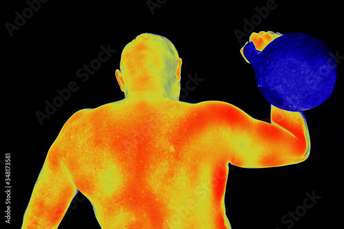 Thermal imaging