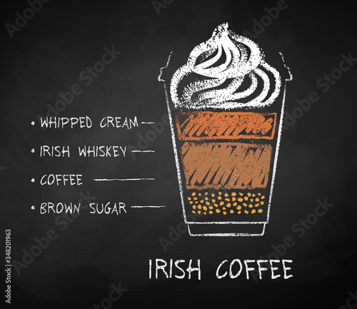 Vector chalk drawn sketch of Irish coffee recipe